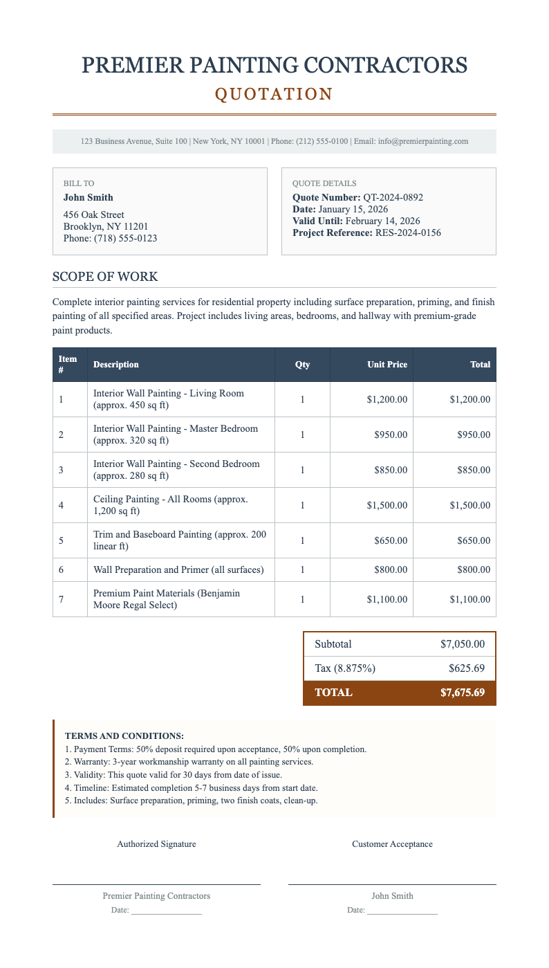 Classic professional painting quotation